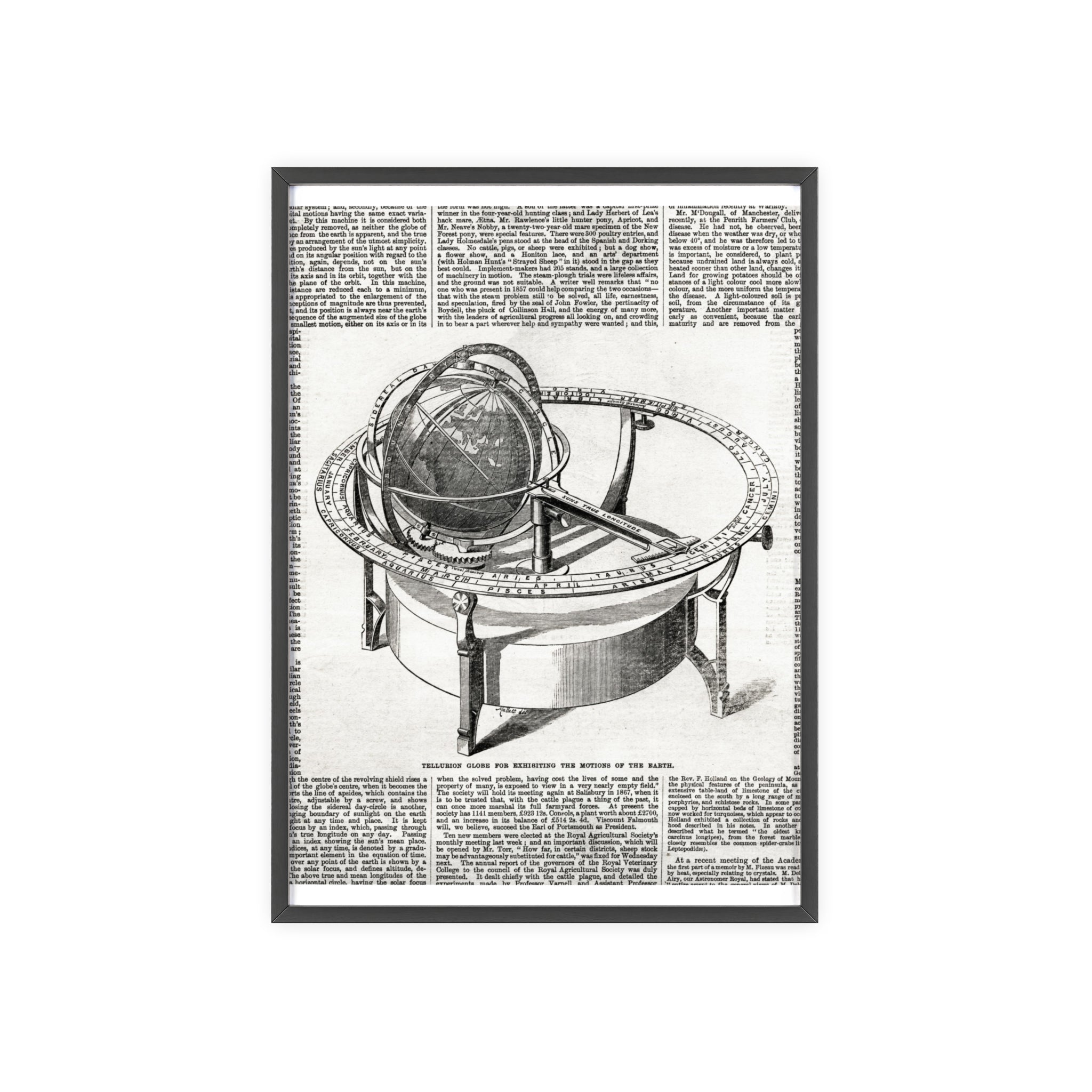 TELLURION GLOBE for Exhibiting the Motions of the Earth. Vintage Celestial Globe Poster with Wooden Frame — Antique Astronomy Wall Art