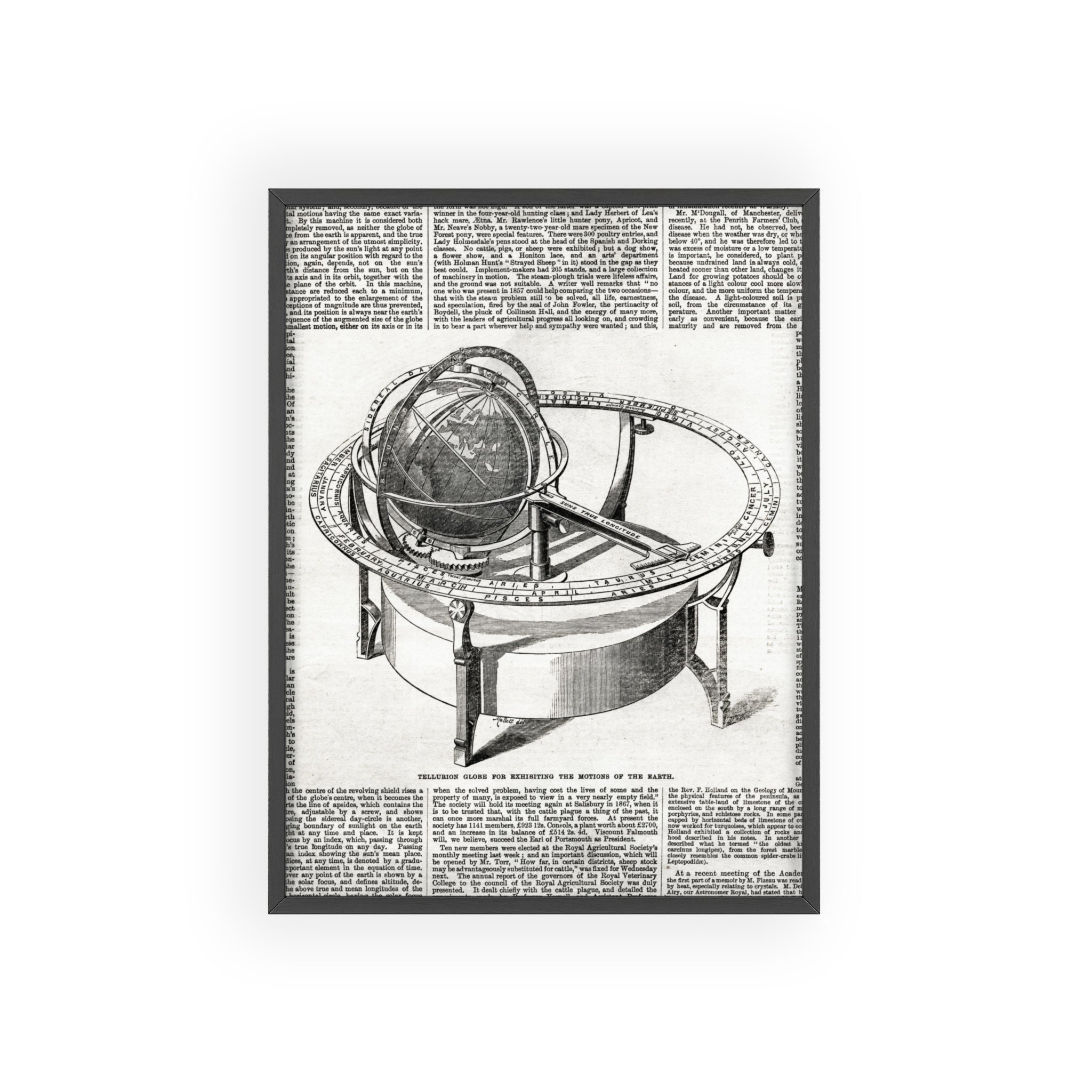 TELLURION GLOBE for Exhibiting the Motions of the Earth. Vintage Celestial Globe Poster with Wooden Frame — Antique Astronomy Wall Art